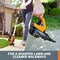 Worx Power Share 20V Trimmer and Blower Combo Kit, Battery and Charger Included WG916 - alternate 6
